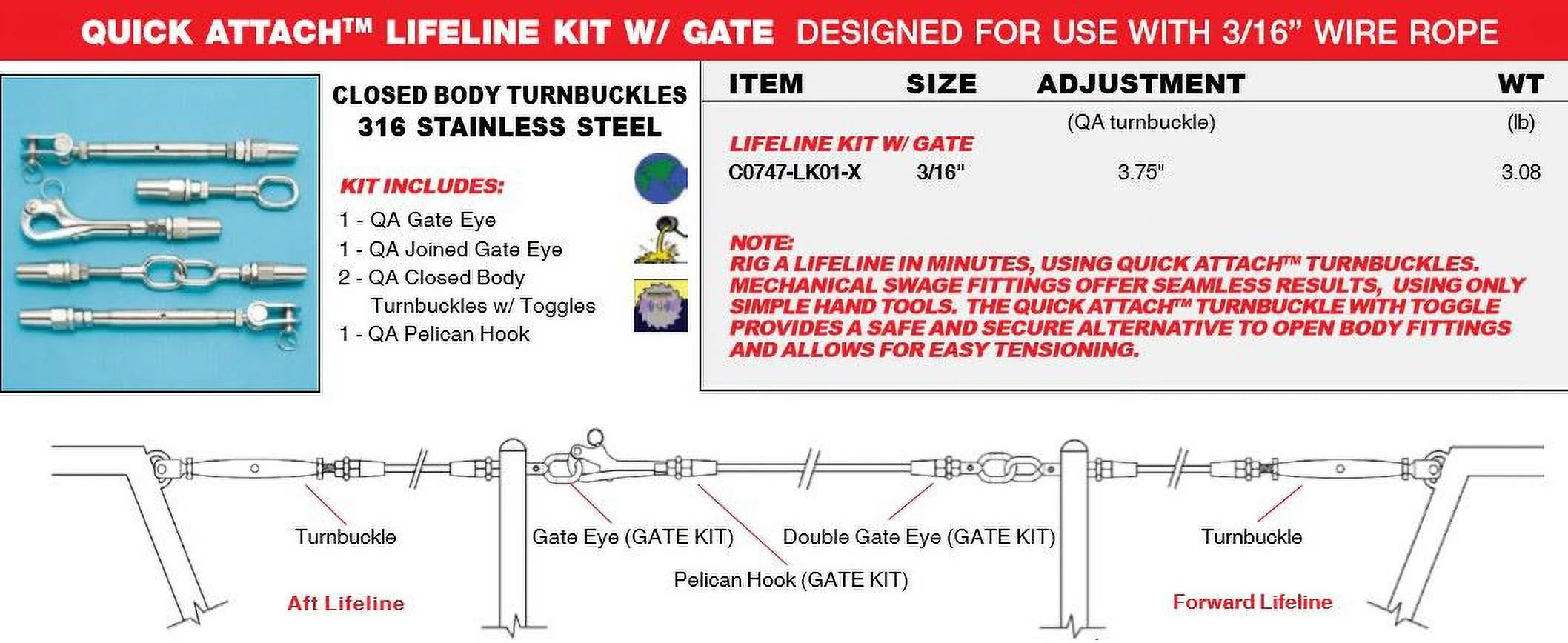 LIFELINE KIT WITH GATE USE W/ 3/16" WIRE ROPE L472917