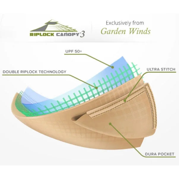 Replacement Canopy for 10x12 Outdoor Patio Gazebo C13941