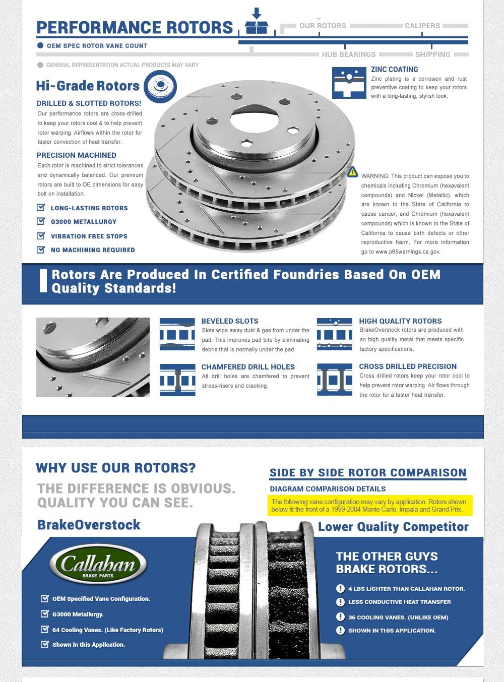 342mm Drilled & Slotted 6 Lug Rotors Z5381
