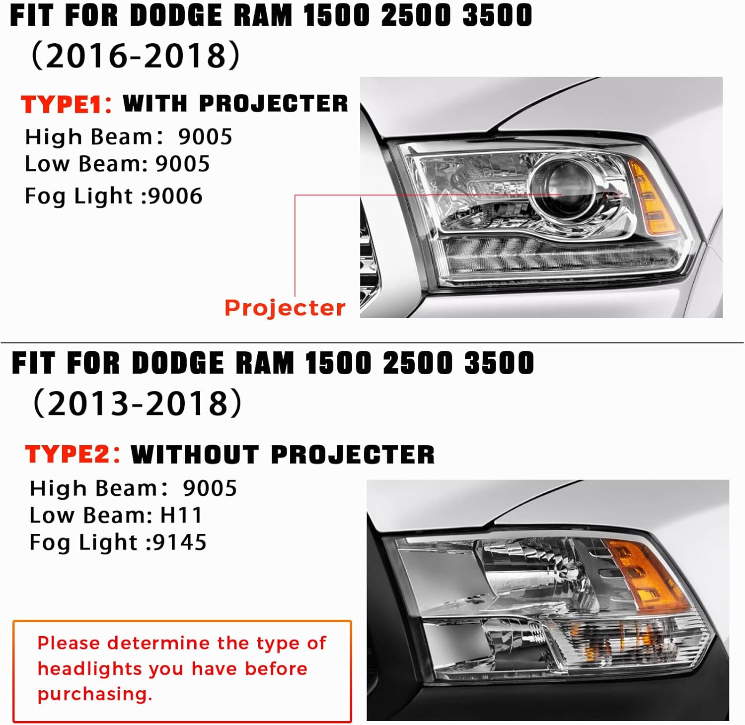 9005 High Beam + 9005 Low Beam + 9006 Fog Lamp LED Headlight Bulbs, Pack of 6 A147652