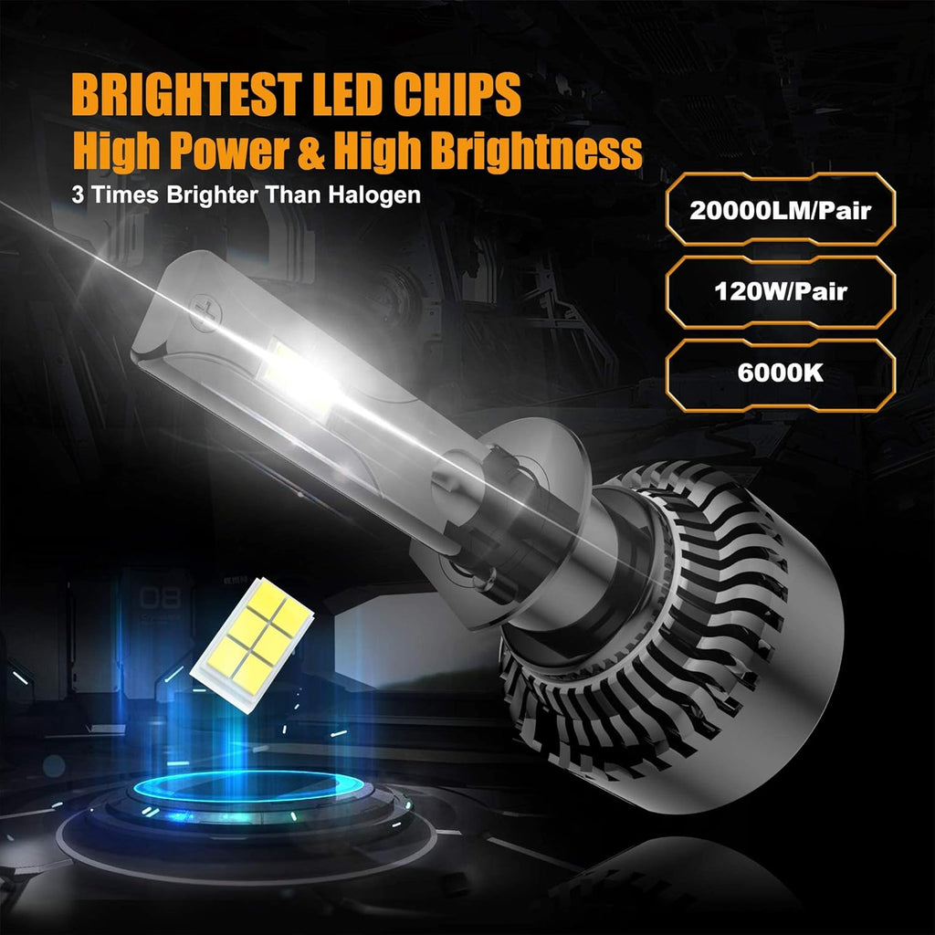 H1 LED Headlight Bulbs 6000K Cool White IP68 Pack of 2 Z136764