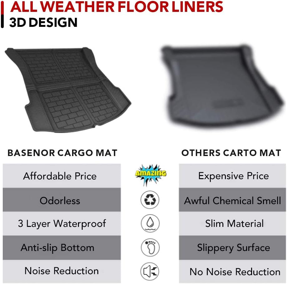 3D Cargo Liner Rear Trunk Mat P2157