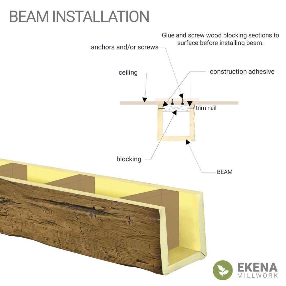 White 2-Sided Faux Wood Ceiling Beam C783988