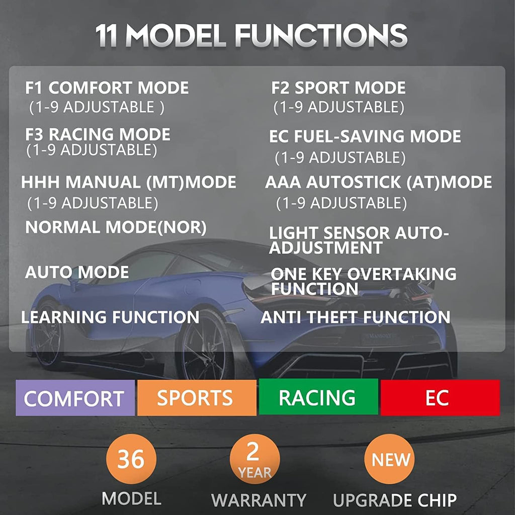 Pack of 2 Throttle Response Controller F298