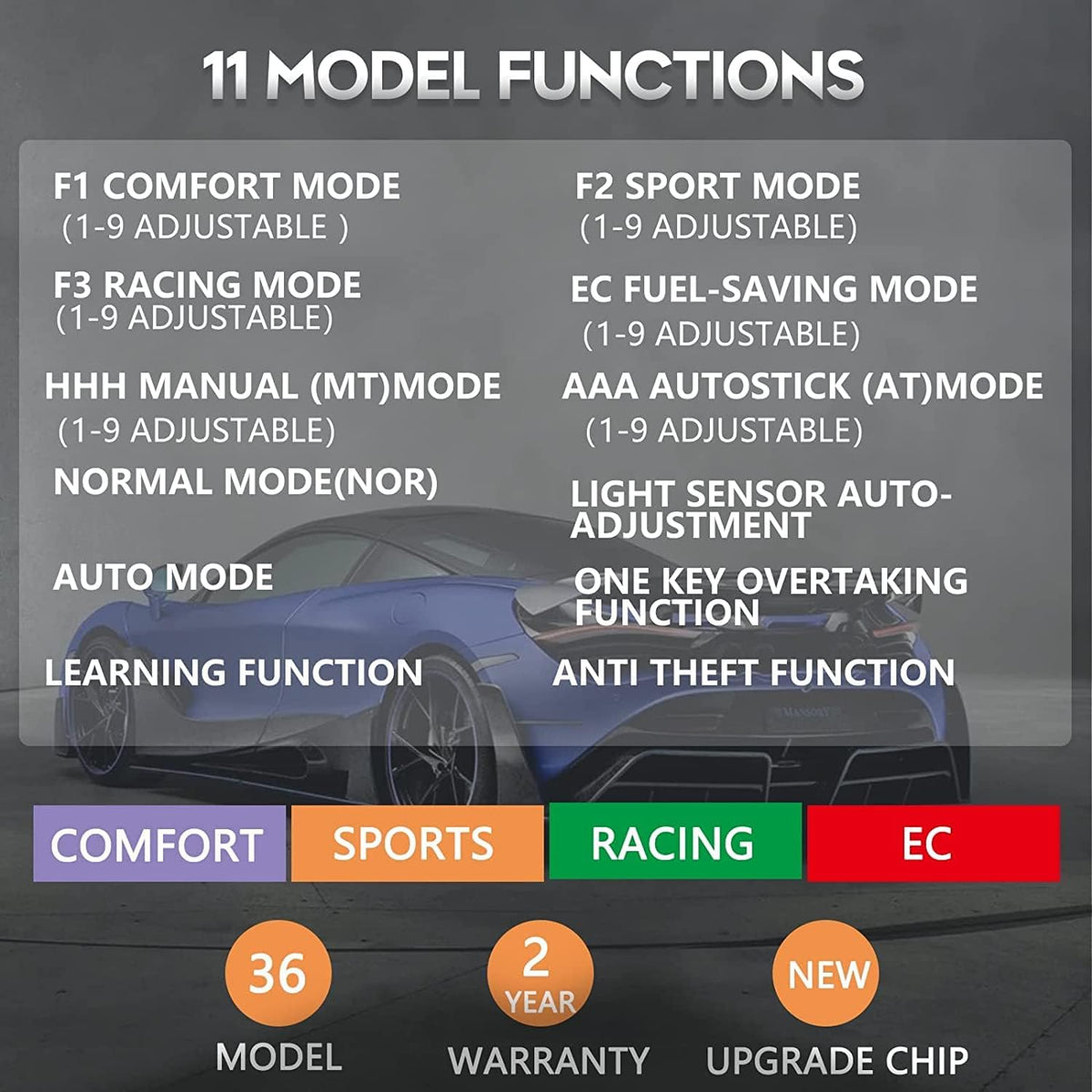 Pack of 2 Throttle Response Controller F298