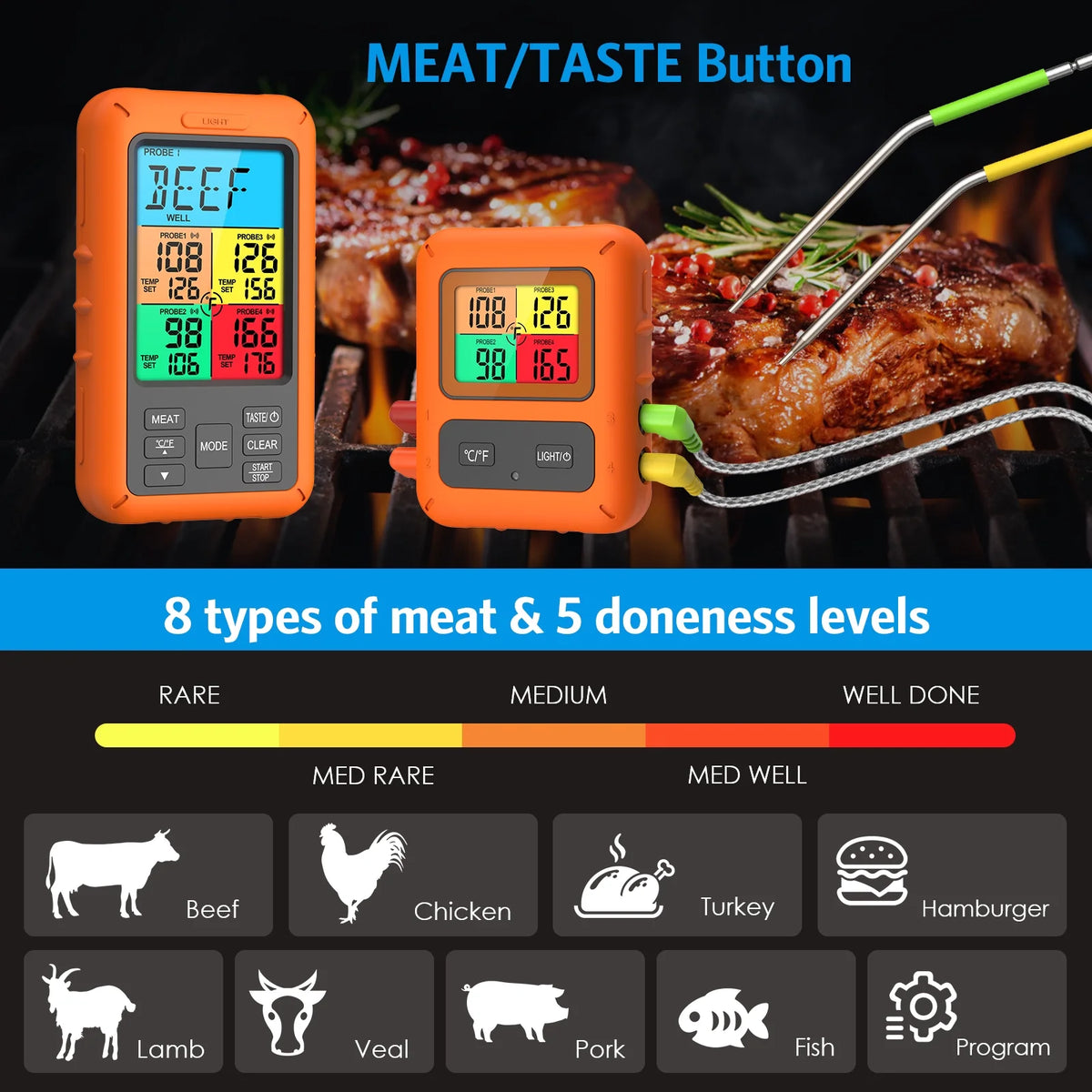 Wireless Meat Thermometer with 4 Meat Probes B864356