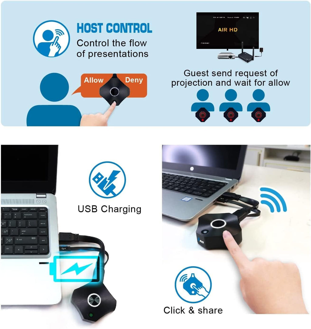 Wireless 2x1 1080P HDMI Transmitter and Receiver Dongle Kit C1326