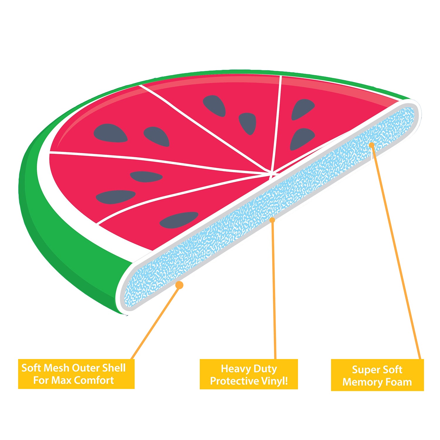 Watermelon Mesh Memory Foam Pool Float Lounger V91941