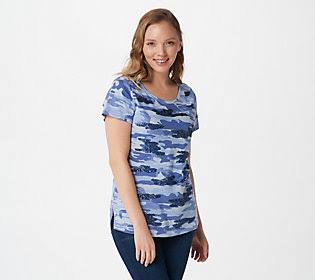Blue Sequin Trim Camo Knit Top A816807