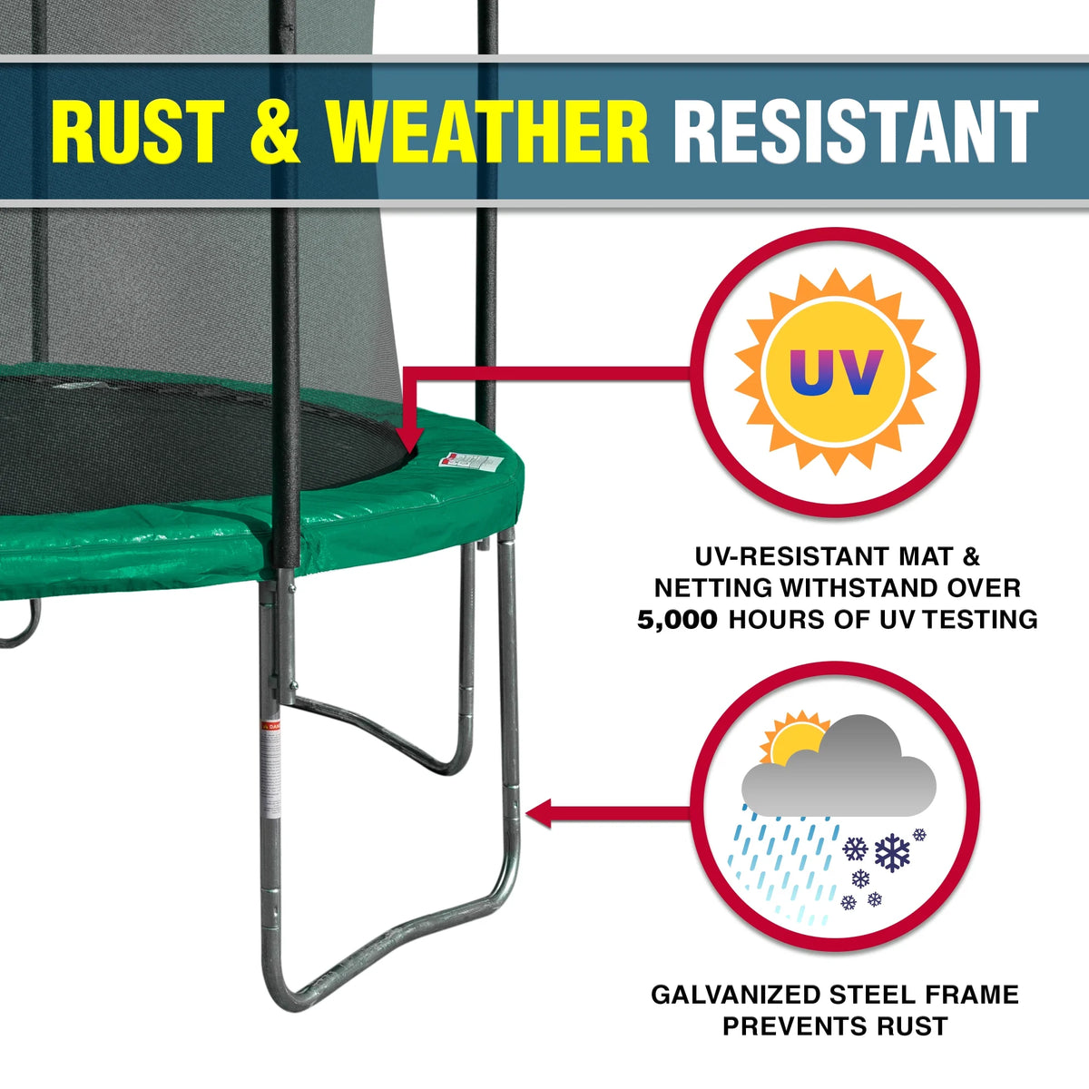 12' Trampoline with Safety Enclosure & Jump Mat L53446