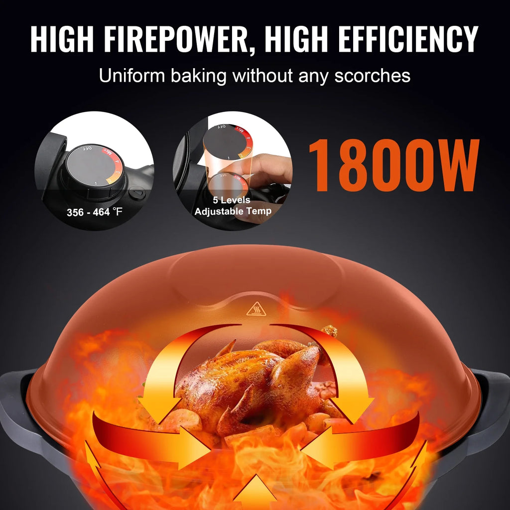 1800W Electric Grill with 2 Zone Grilling Surface C41691