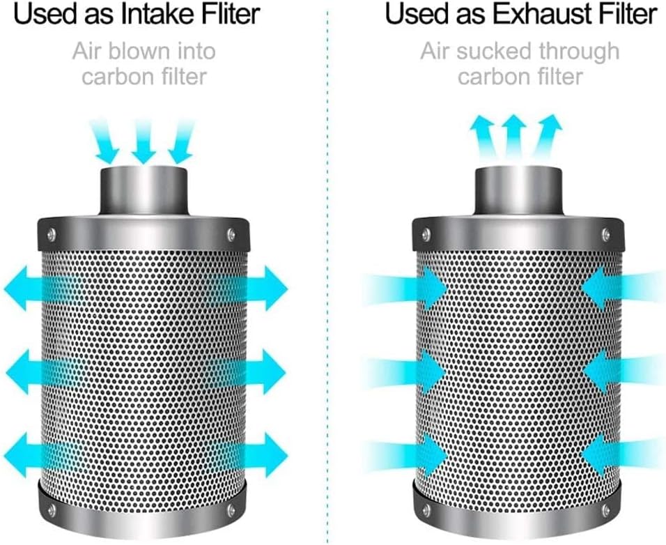 6 Inch Carbon Filter with Prefilter Pack of 2 G675435