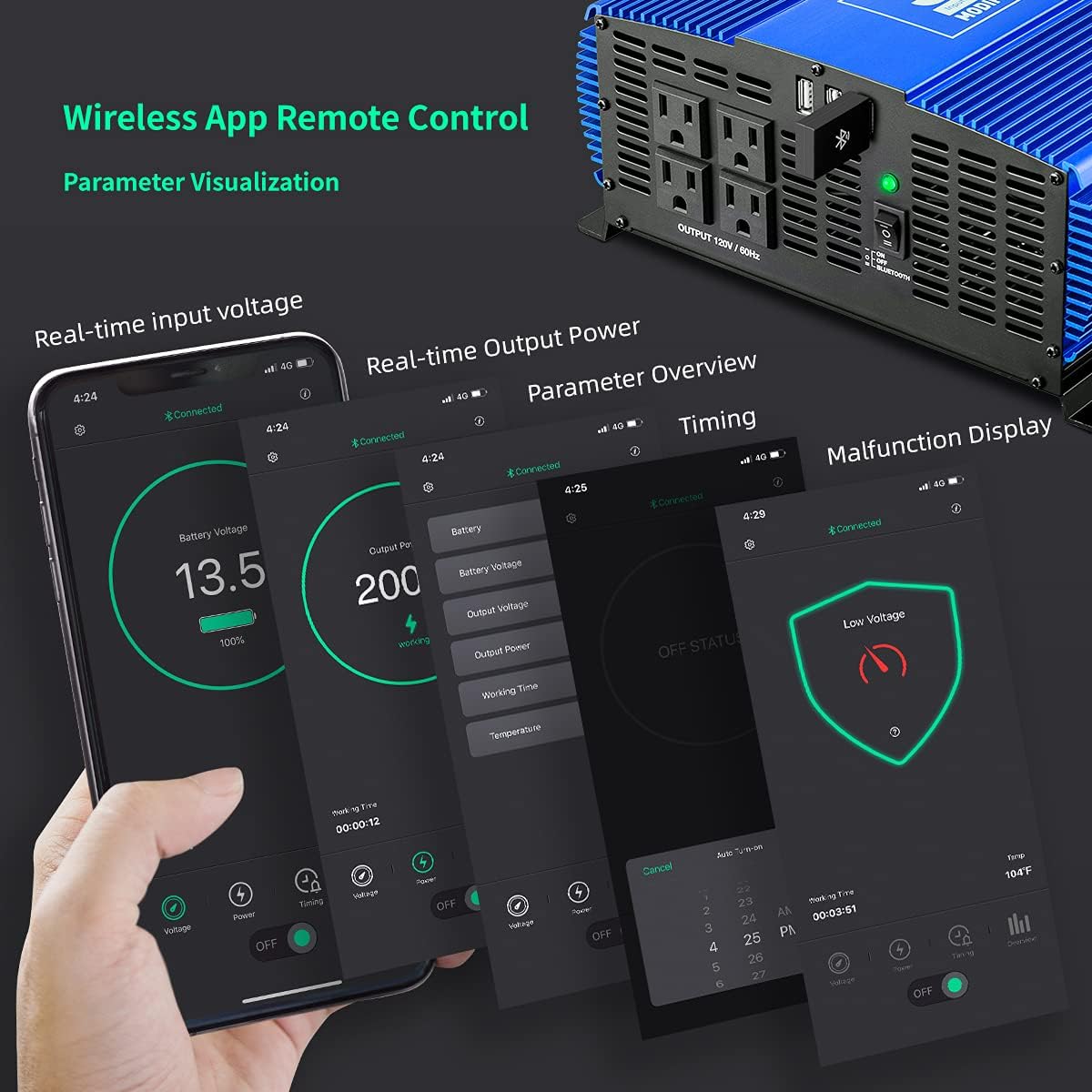 3000W Power Inverter DC12V to 110V AC Car Inverter with 4AC Outlets 2USB Port E6688