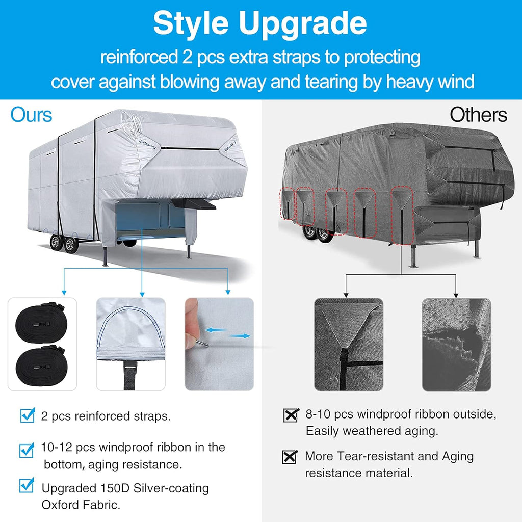Rip-Stop 5th Wheel RV Cover Waterproof Polyester Pack of 2 N46258