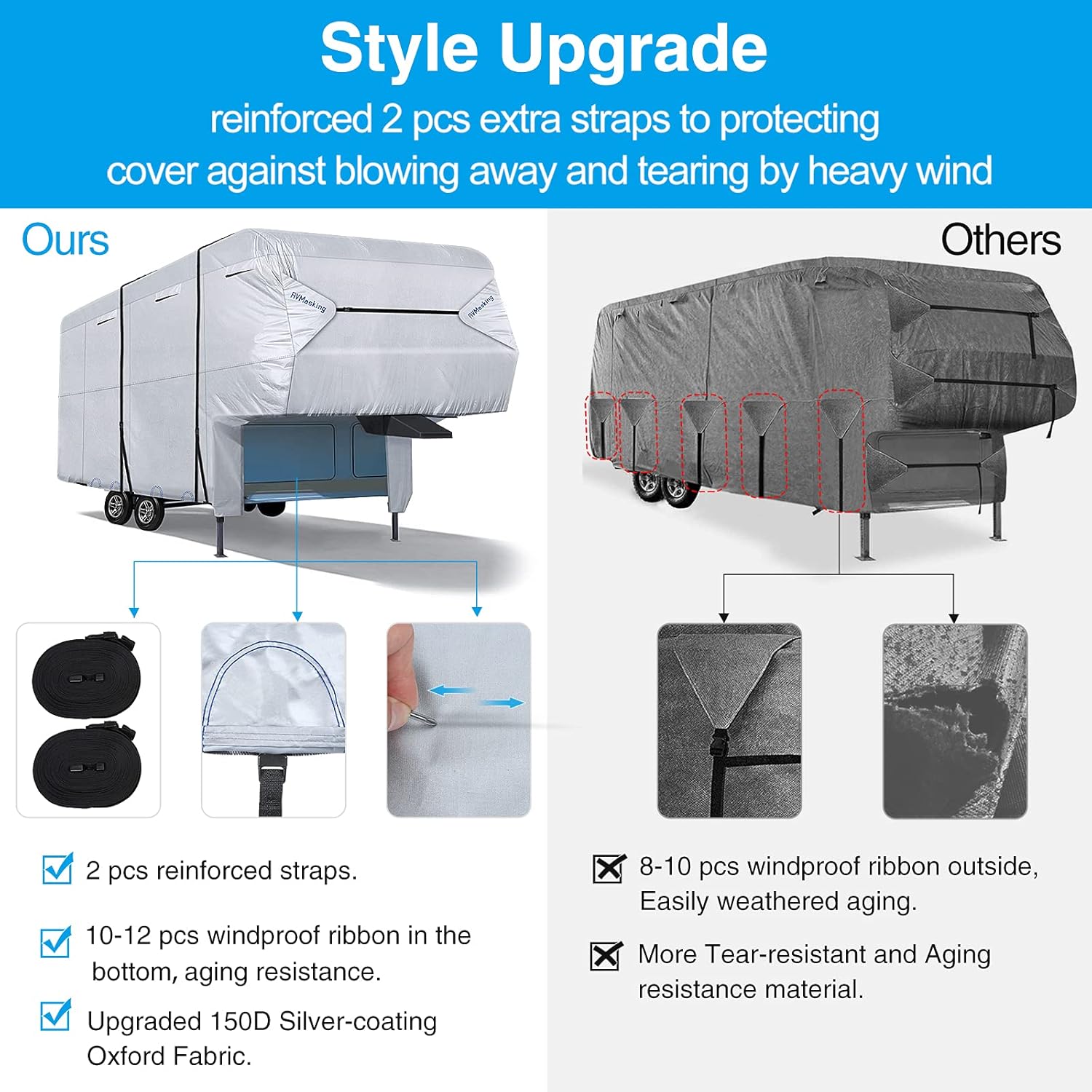 Rip-Stop 5th Wheel RV Cover Waterproof Polyester Pack of 2 N46258