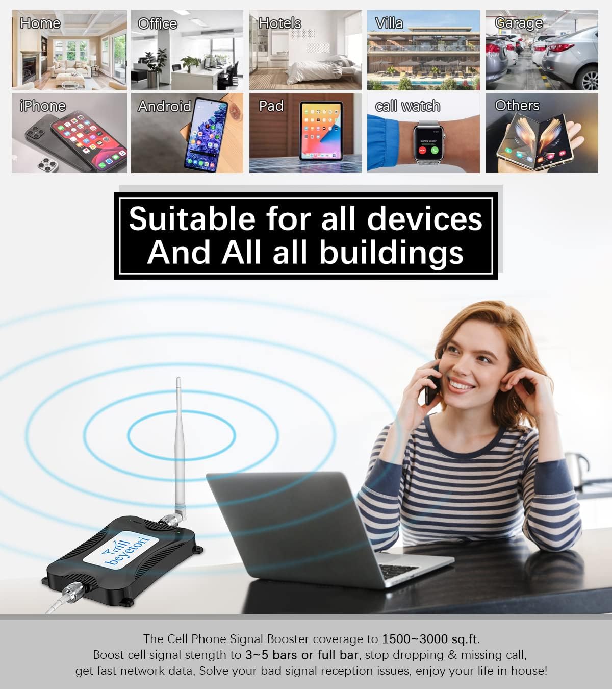 Cell Phone Signal Booster 4G LTE 5G Band 12/17 E636