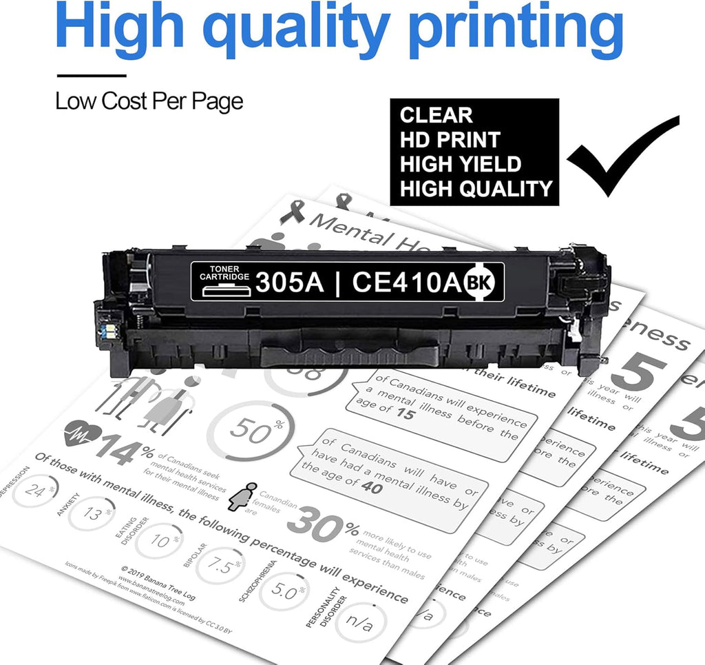 3 Pack Black Toner Cartridge for HP Printers C540301