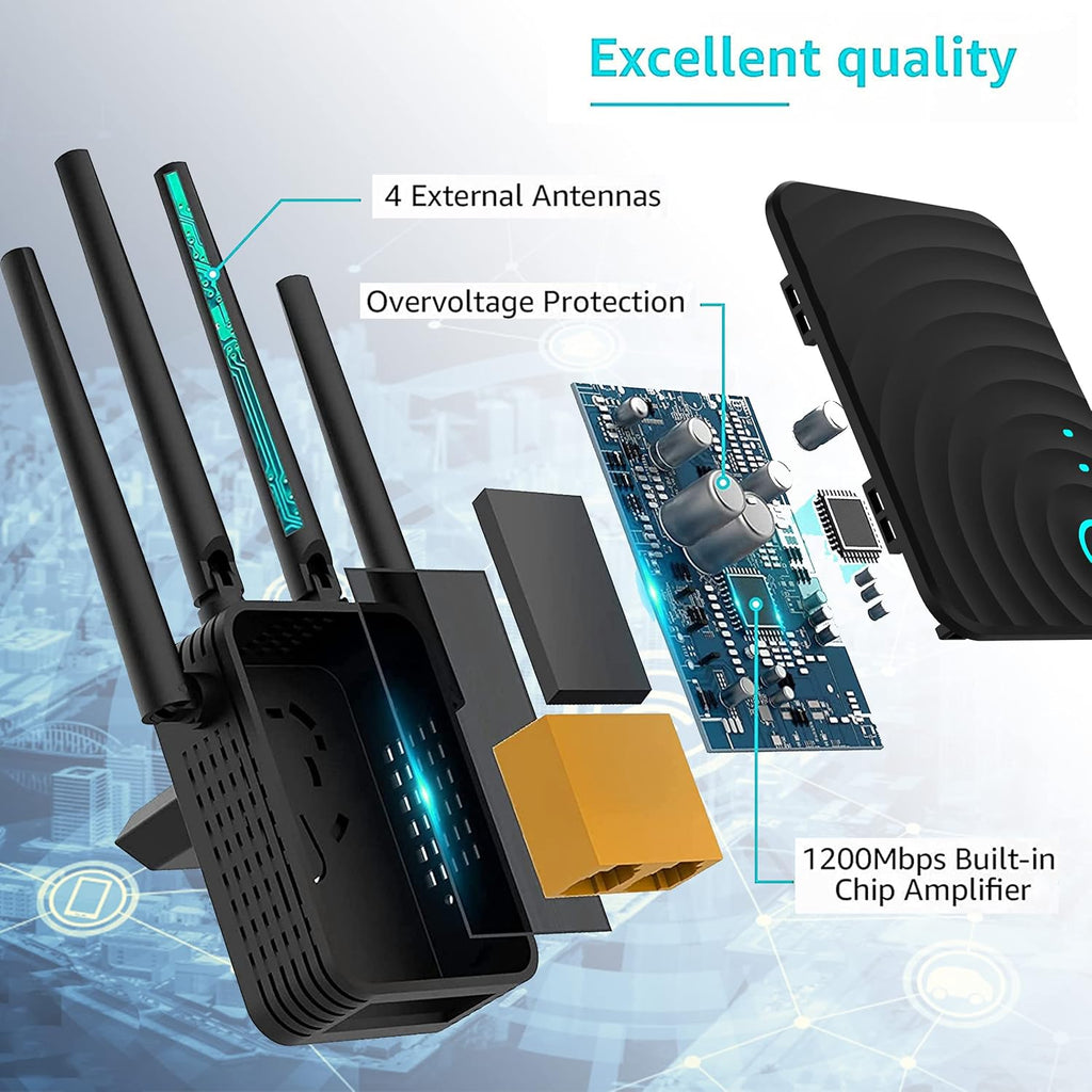 WiFi Range Extender Signal Booster, 1200Mbps Dual Band WiFi Repeater with Ethernet/LAN Port Pack of 2 T813331