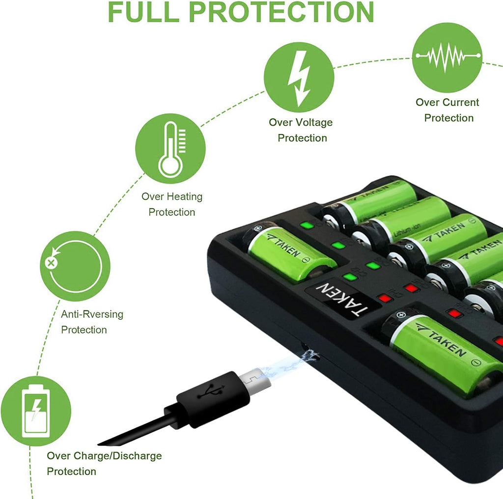Rechargeable Batteries 24 Pack 750mAh with 8-Ports Charger F9054