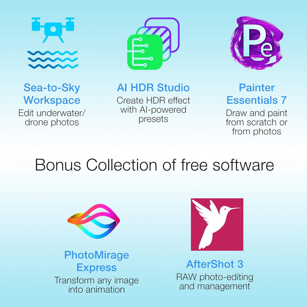 PaintShop Pro 2021 Ultimate Photo Editing Software [PC Disc] W858