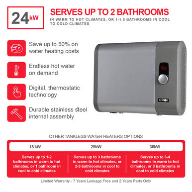 24kW 4.65 GPM Electric Tankless Water Heater Q960