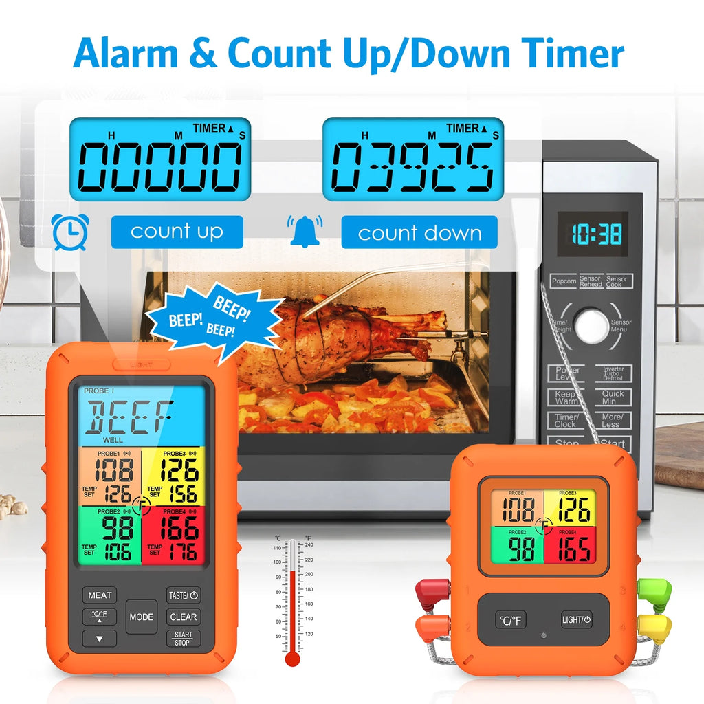 Wireless Meat Thermometer with 4 Meat Probes B864356