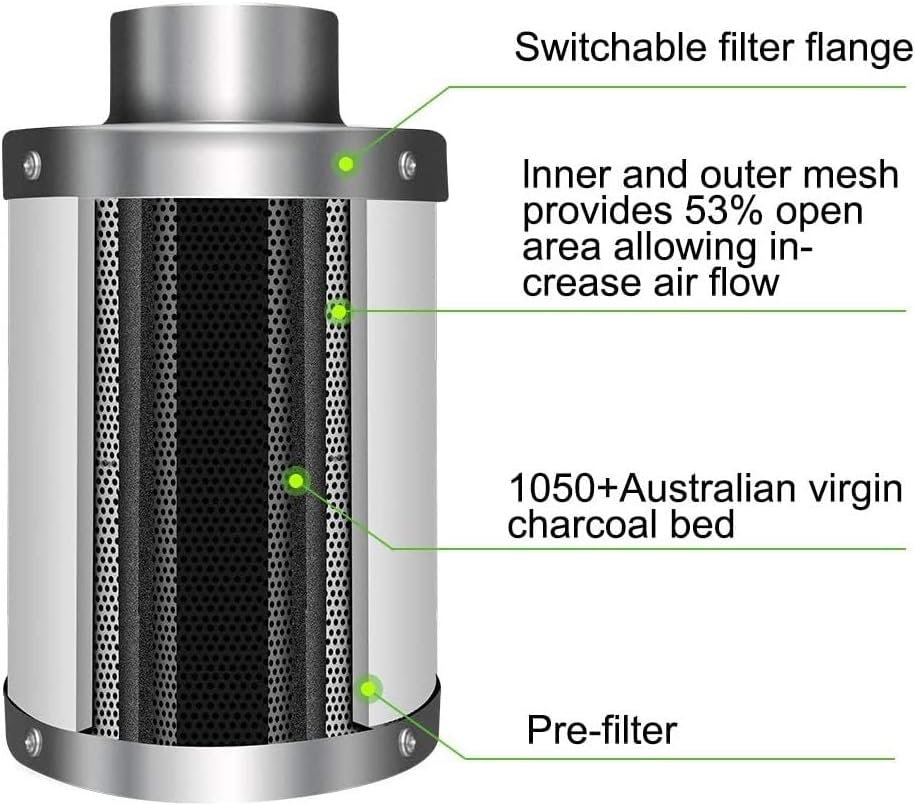 6 Inch Carbon Filter with Prefilter Pack of 2 G675435