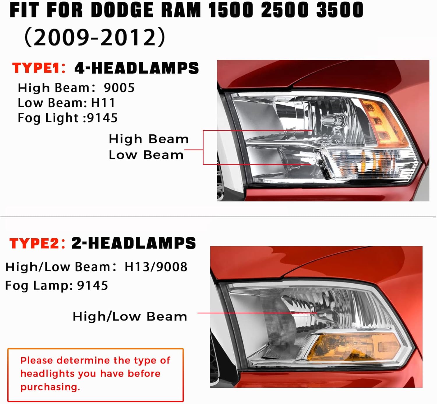 9005 High Beam + 9005 Low Beam + 9006 Fog Lamp LED Headlight Bulbs, Pack of 6 A147652