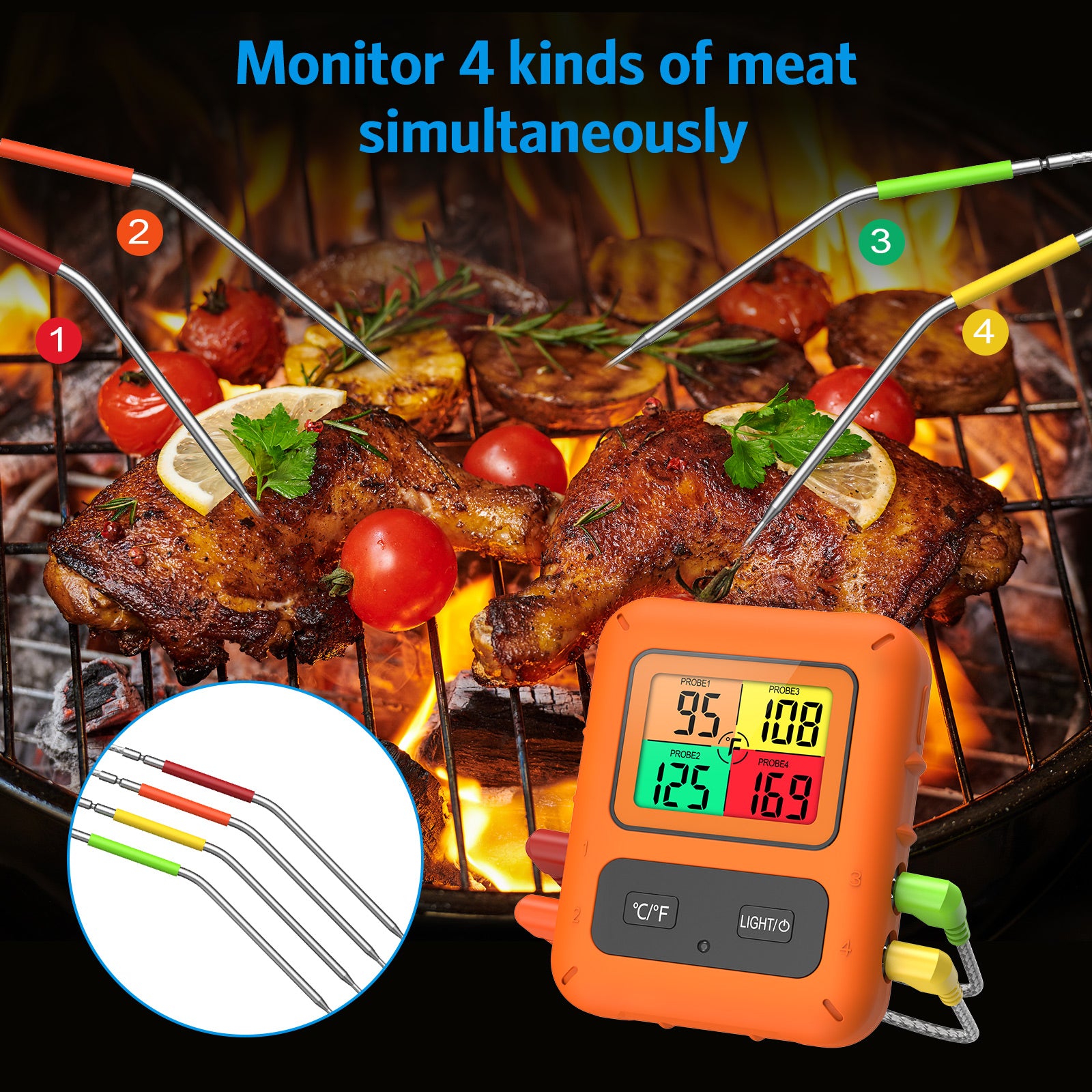 Wireless Meat Thermometer with 4 Meat Probes B864356