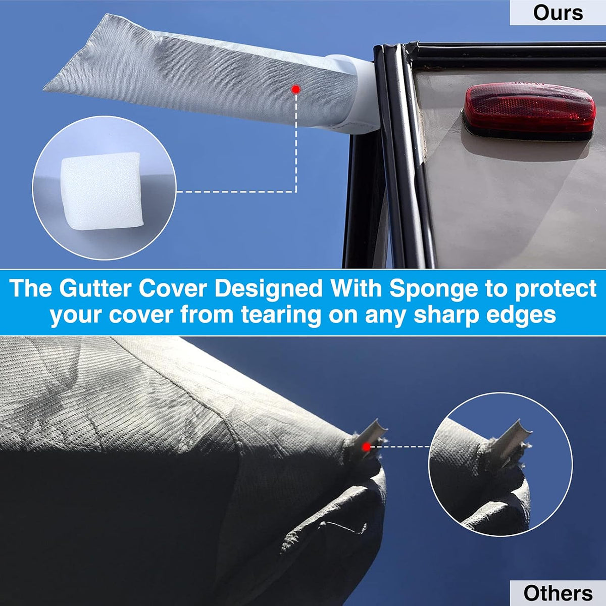 Rip-Stop 5th Wheel RV Cover Waterproof Polyester Pack of 2 N46258