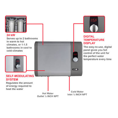 24kW 4.65 GPM Electric Tankless Water Heater Q960