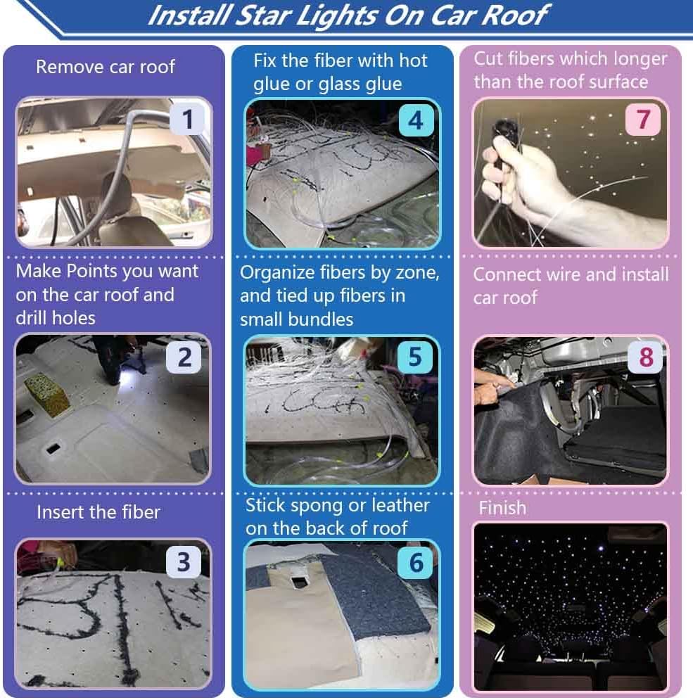460pcs 0.03in 9.8ft RGBW LED Fiber Optic Star Ceiling Light Kit P982