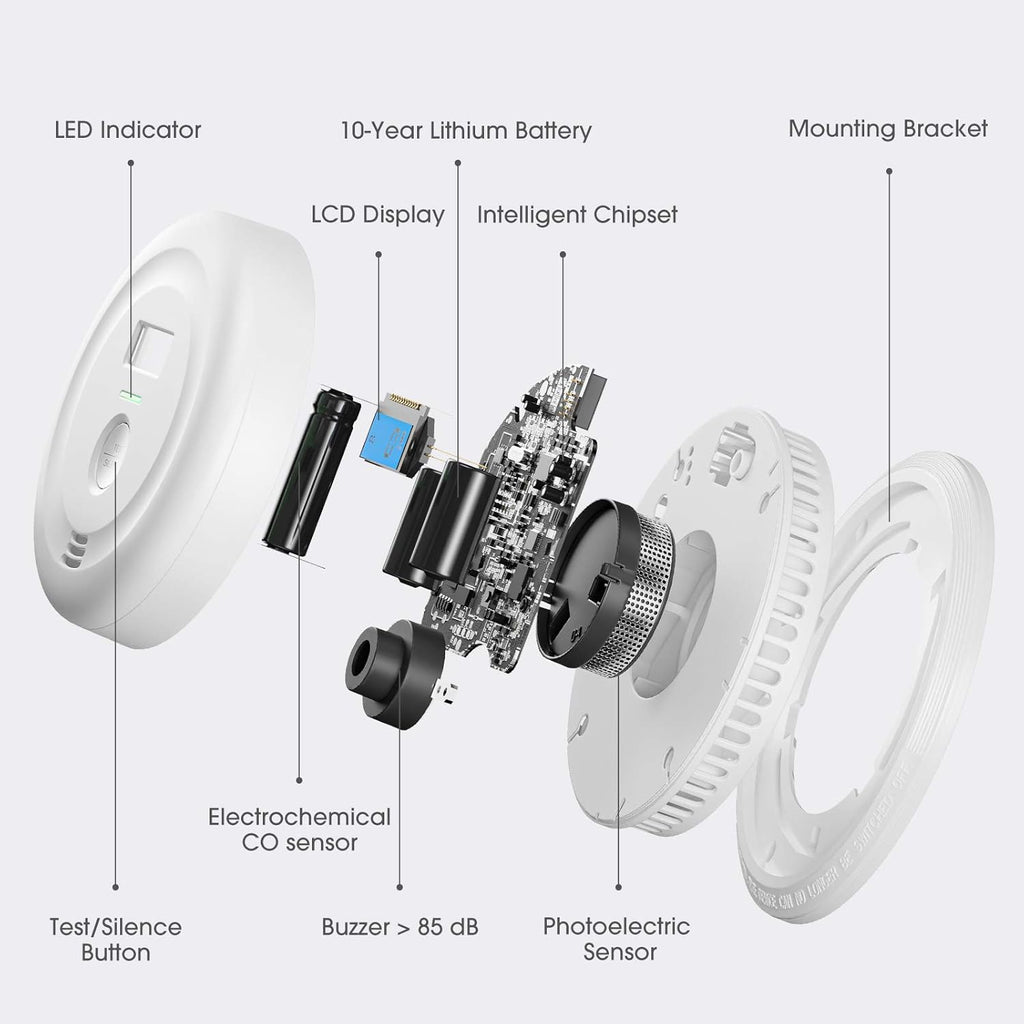 10-Year Battery Smoke and Carbon Monoxide Detector with LCD Display, Dual Sensor Alarm P468357