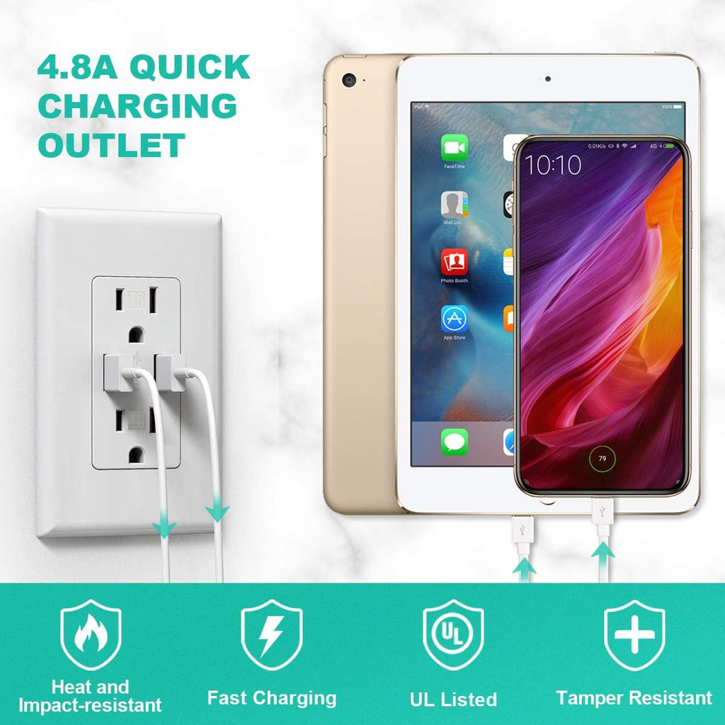 White 4.8A USB Outlet Duplex Receptacle 15 Amp, Pack of 2 H6136