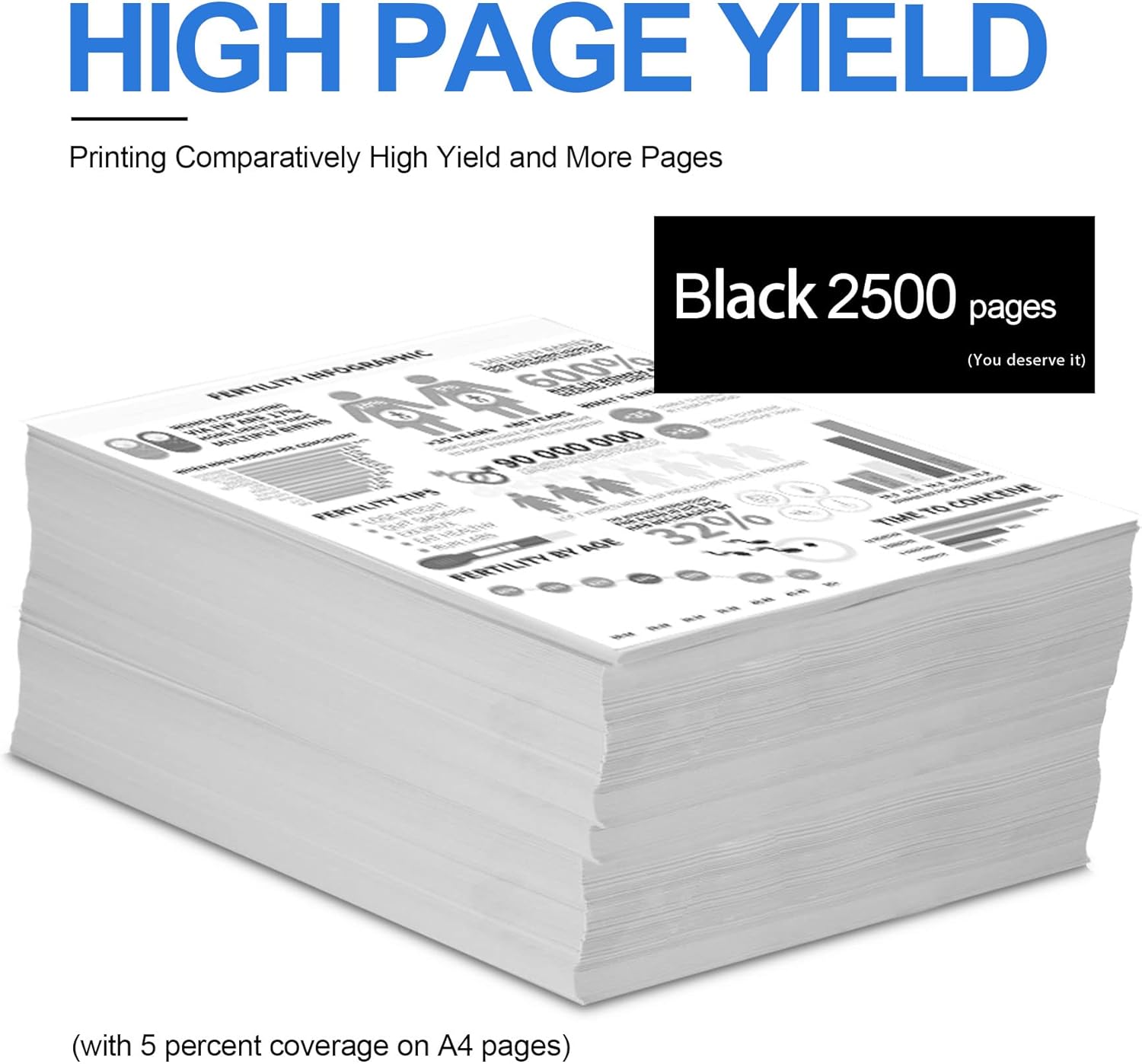 3 Pack Black Toner Cartridge for HP Printers C540301