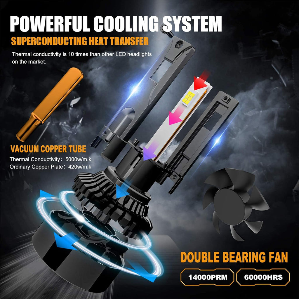 H1 LED Headlight Bulbs 6000K Cool White IP68 Pack of 2 Z136764