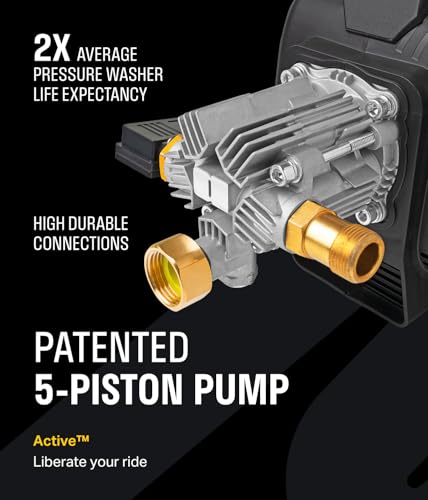 Compact Electric Pressure Washer 2.0 GPM 1800 PSI M81836