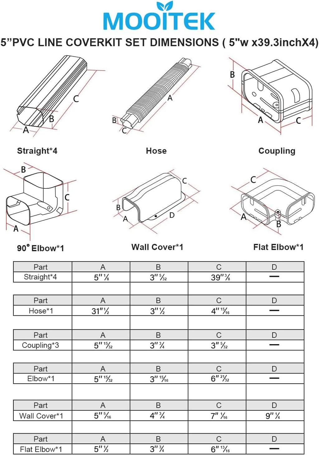 17Ft PVC Decorative Line Set Cover Kit for Ductless Mini Split Air Conditioners V241