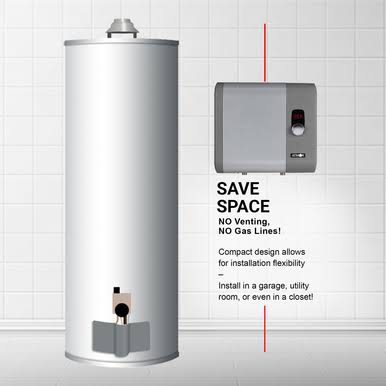 24kW 4.65 GPM Electric Tankless Water Heater Q960
