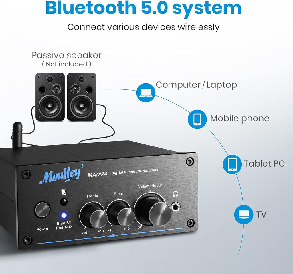 200W Dual 2 Channel Bluetooth Mini Amplifier, Pack of 2 A756