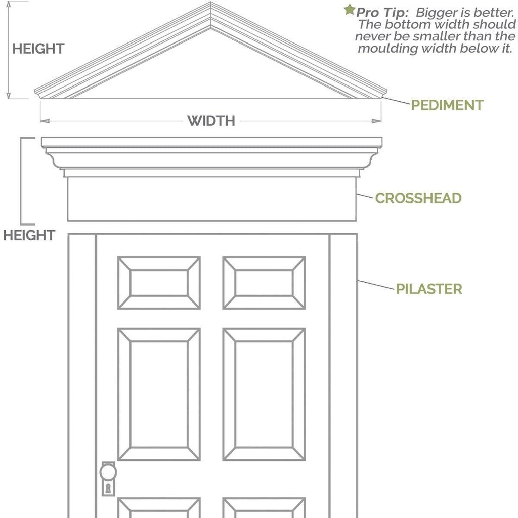 Raised Panel PVC Pilaster with Capital and Base (Pair) V4990