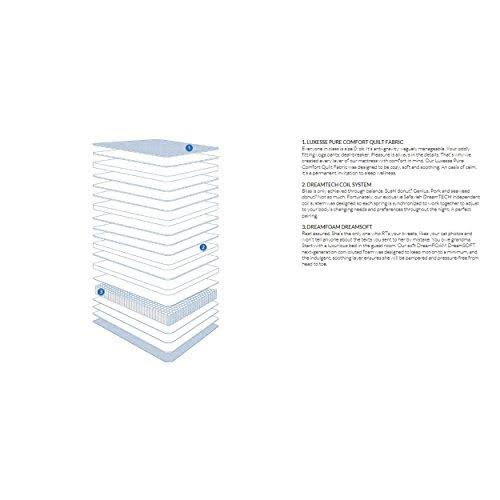 Full Spring Mattress E7406