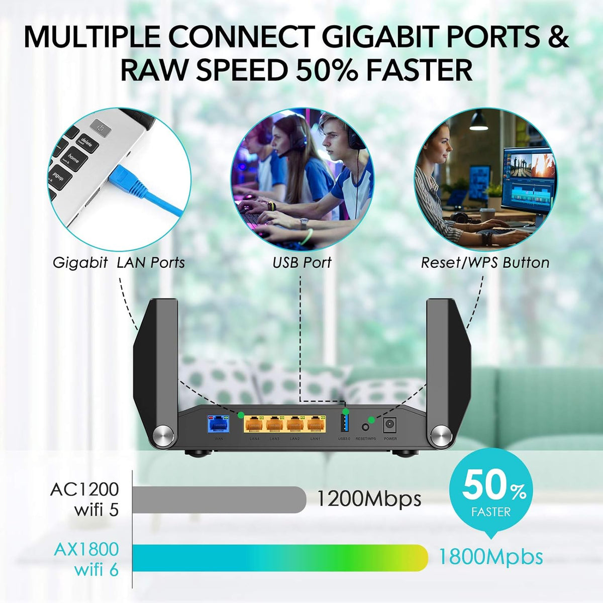 WiFi 6 Router Gigabit WAN/LAN Ports USB 3.0 Pack of 2 I57678