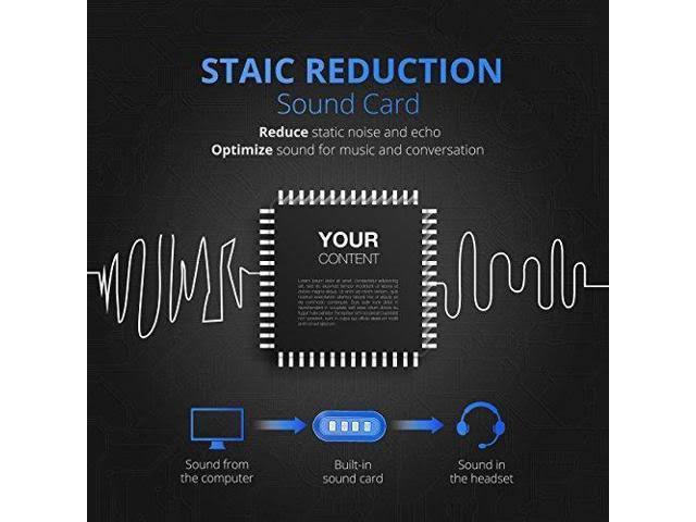 USB Computer Headset with Microphone Noise Cancelling M60298