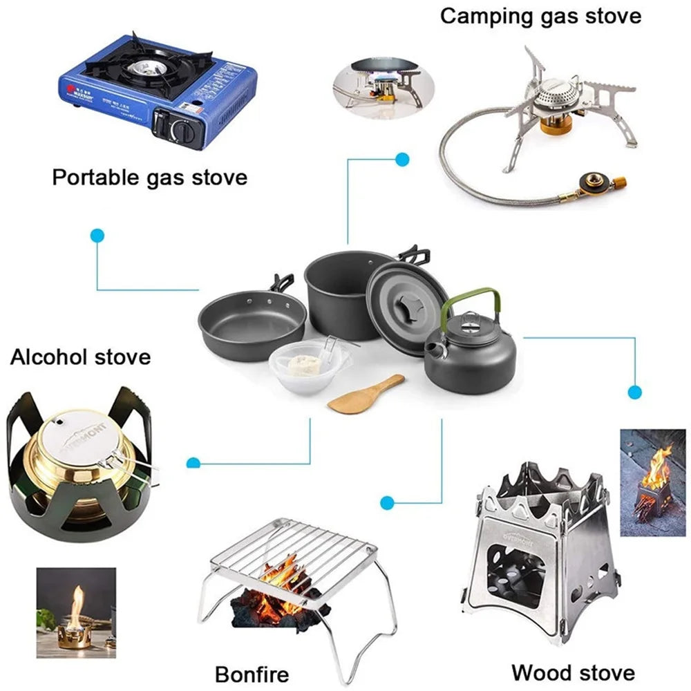 Portable Camping Cookware Set with Alumina Pot and Frying Pan Z320745
