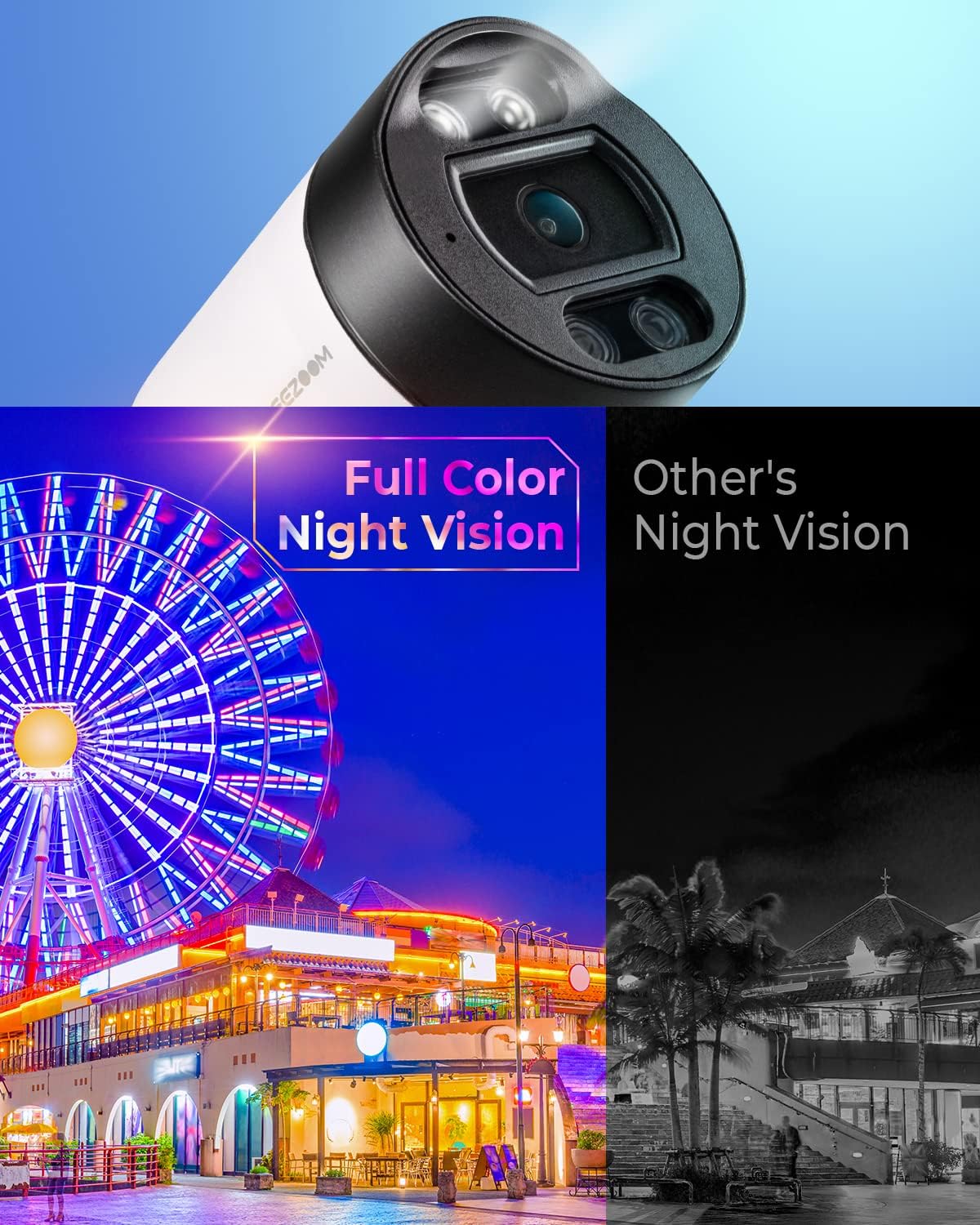 5MP PoE IP Camera with Two-Way Audio, Full-Color Night Vision, AI Human Detection, IP66 Weatherproof Z366