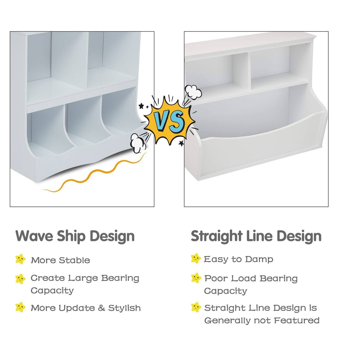 Kids Multi-Bin Storage Organizer Cabinet Bookcase with 2 Shelf and 3 Bin Cubby Unit N3334