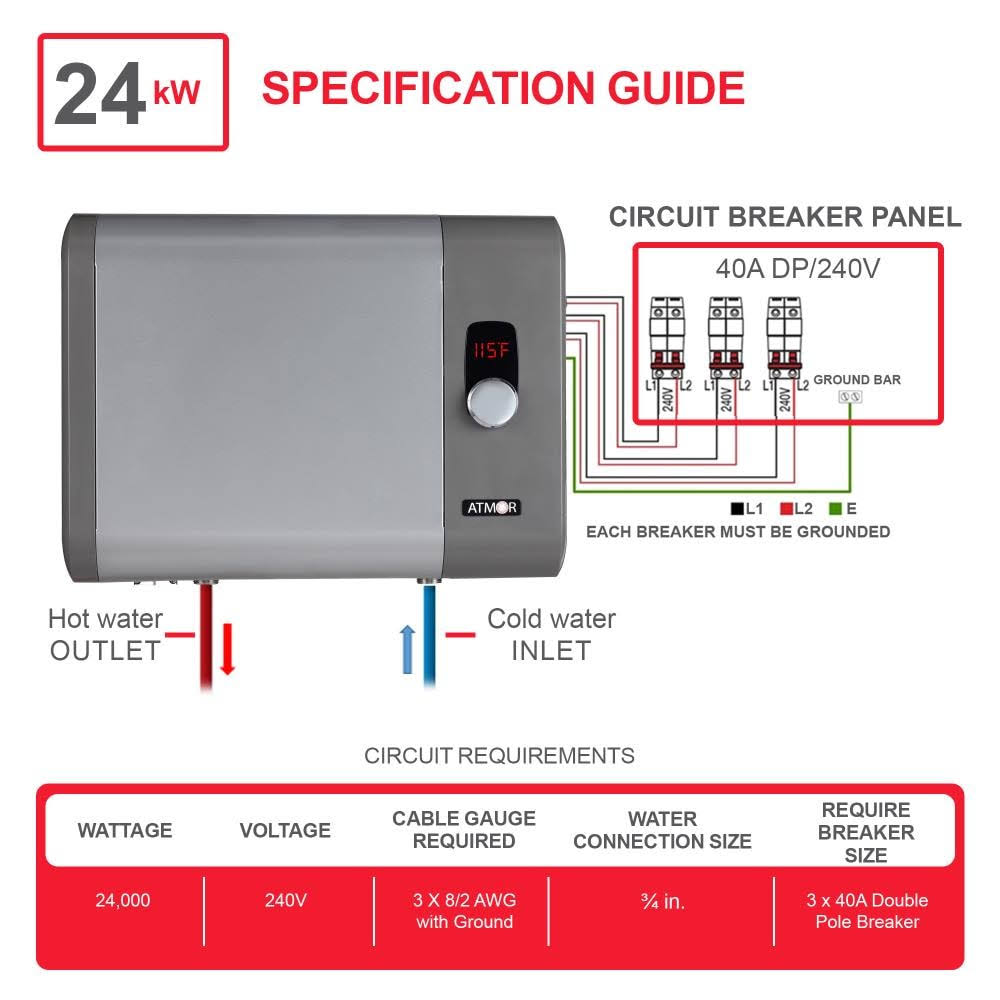 24kW 4.65 GPM Electric Tankless Water Heater Q960