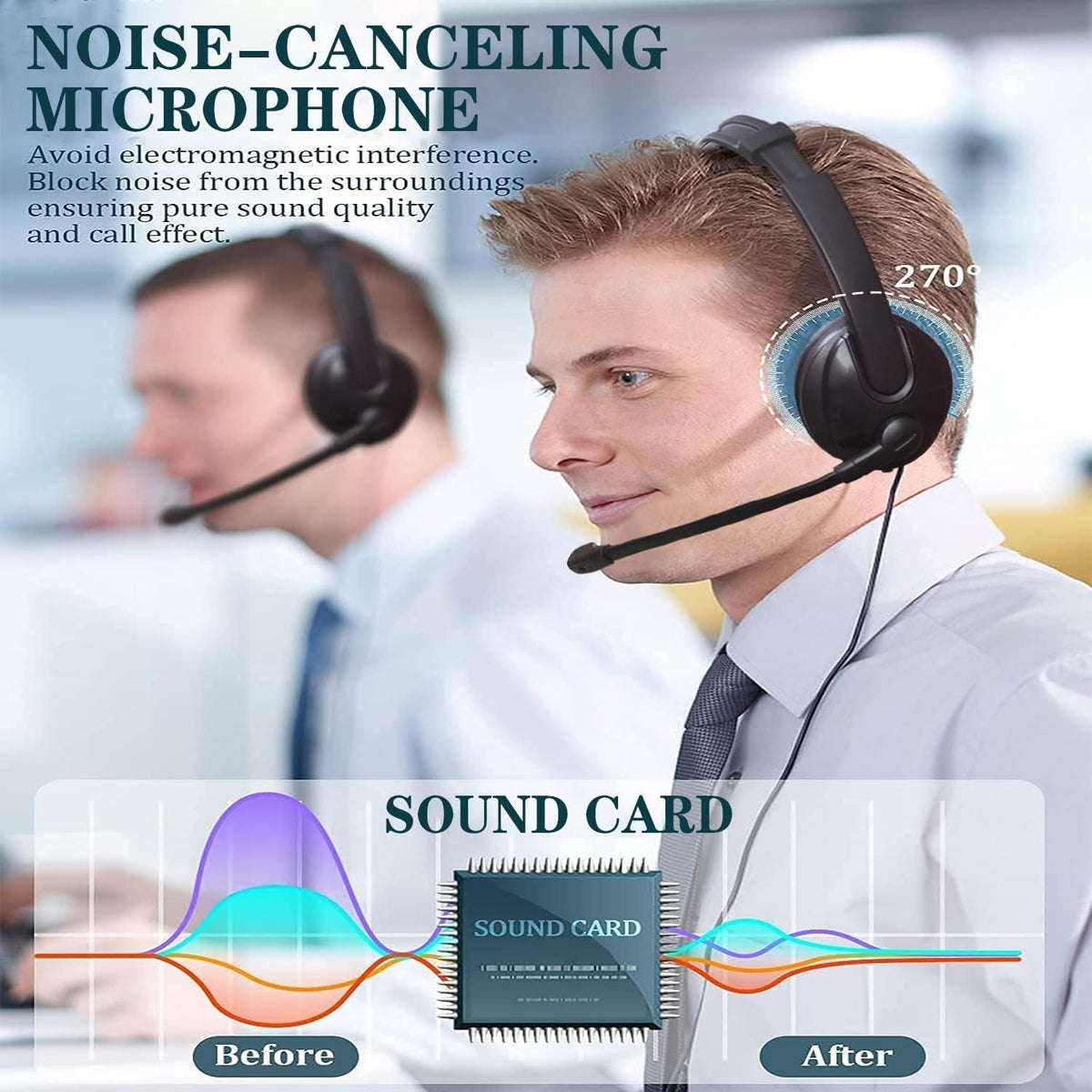 USB Headset with Microphone Noise Cancelling, Wired 3.5mm, Pack of 2 C410