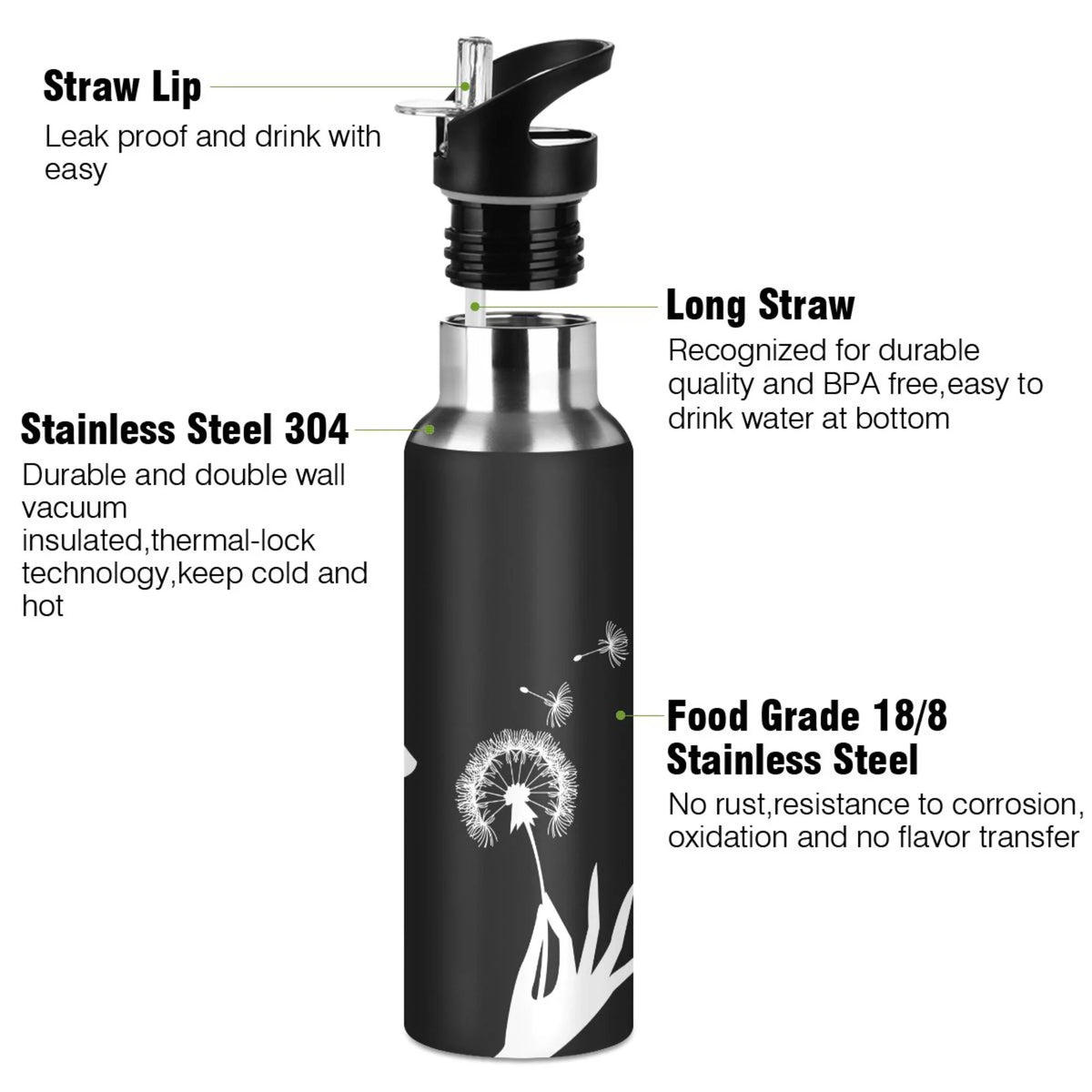 Stainless Steel Insulated Water Bottle with Straw Lid B4339